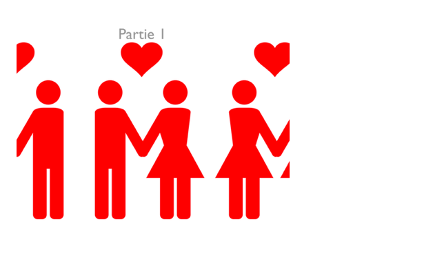 La relation amoureuse et la sexualité (partie 2)